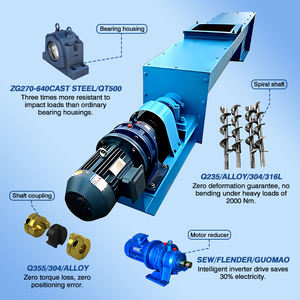 נירוסטה u מפלדת אל חלד מסוע עבור חומר בתפזורת טיפול מזבי sawrwauger עיצוב מסוע ספירלה - Product Image 3