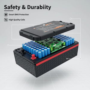 סוללות ליתיום-יון בהתאמה אישית 24V, 48V, 60V, 72V, 86V, 96V, 30Ah, 40Ah, 50Ah, 100Ah, סוללות ליתיום-יון פולימר LiFePO4 - Product Image 5