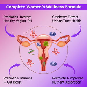 Cápsulas de Complejo para la Salud Femenina con Polvo de Arándano Rojo, Favorecen la Relajación, el Equilibrio y la Función Inmunológica - Product Image 3
