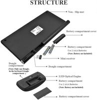 Teclado Macro con Interfaz USB, Nuevo Modelo 2023, Precio Competitivo