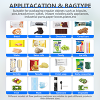 Machine d'emballage Flow Pack à faible taux de défaillance pour mini-gâteaux et pâtisseries au jaune d'œuf, modèle d'usine