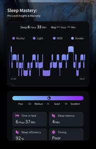 SHR K3 KI-Smart-Ring mit personalisierter Schlafchronotypie-Analyse, Körpererholungs-Erkenntnissen, Meditationsprogrammen und Stressmanagement - Product Image 6