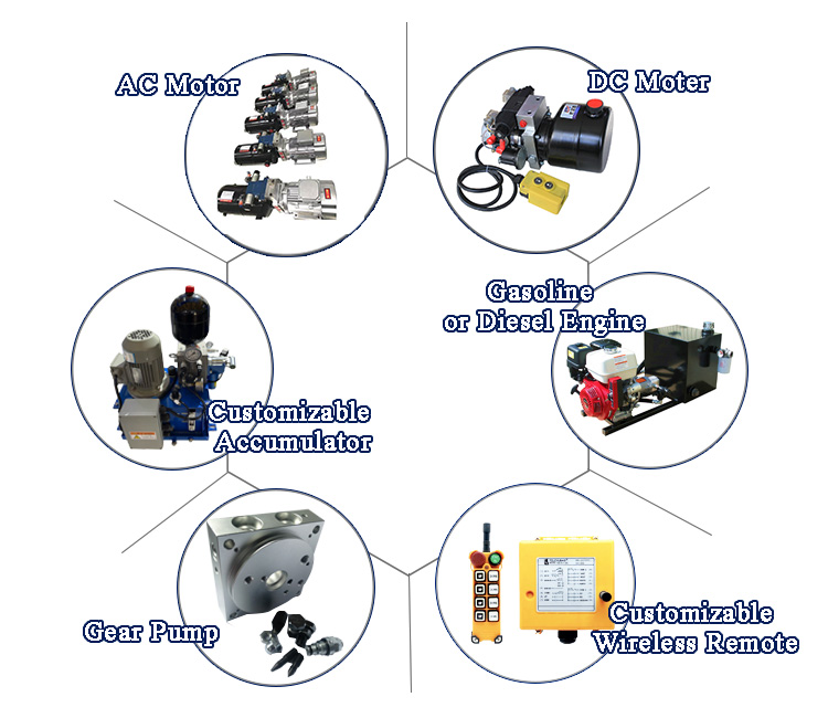 DC tipper trailer mini hydraulic power pack unit small hydraulic power unit for hydraulic system 12 volt hydraulic power unit