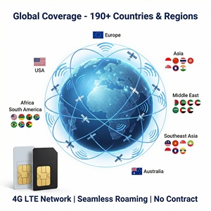 Super Cost-Effective High-Speed 4G <strong>SIM</strong> <strong>Card</strong> for <strong>Australia</strong> with Massive Data for GPS Tracking Devices PC Support 180 View Angle - Product Image 2