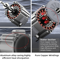 Fuji Micro Energy Saving 380V 1100W 1500W 2200W 3 phases 3 HP Moteur BLDC Moteur de ventilateur d'extraction de serre Moteur de ventilateur de ventilation