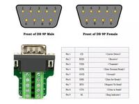 Cable D-SUB de 9 pines Macho-Hembra RS232 RS485 con Conector DB9 y Cubierta de Plástico, Terminales D-SUB 9 sin Soldadura