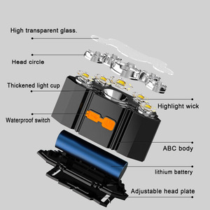 USB có thể sạc lại siêu sáng <span class=keywords><strong>LED</strong></span> thợ mỏ của đèn pin năm đèn pha PVC cơ thể AAA pin từ xa gắn trên đầu IP44 cho câu cá - Product Image 2