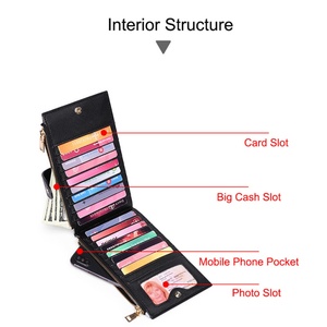 New Top Seller <b>Ladies</b> Purse RFID Blocking Bifold Multi Card Holder Women <b>Wallets</b> Leather Slim <b>Wallet</b> - Product Image 3