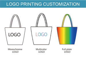 Sac à main écologique pour enfants Marché commercial personnalisé 100% coton Petit sac fourre-tout en toile sans logo - Product Image 4