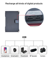Chargeur solaire portable de pointe Portable L'avenir des panneaux solaires en déplacement Pliage extérieur SUPA 15W 20W 30W 50W