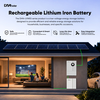 DAH Koper Stock 51.2V 100AH 200AH 5.12kWh BMS Perangkat Perlindungan Kebakaran Baterai Surya Isi Ulang Penyimpanan Rumah Baterai LiFePO4