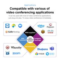 4K Yapay Zeka Destekli Video Konferans Kamerası, Oylama Özellikli HD Web Kamerası, Mikrofon ve Hoparlör, Windows/TV için Uzaktan Kumanda