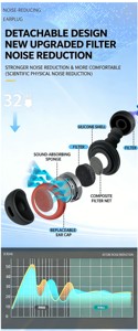 Bouchons d'oreilles haute fidélité pour concerts, pliables en silicone, avec fonctions de protection auditive et de réduction du bruit – Bonnes ventes - Product Image 4