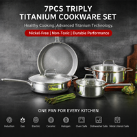 Nouvel Arrivage Usine – Ensemble de 7 Pièces de Batterie de Cuisine en Céramique Antiadhésive Tri-Ply Titane de Haute Qualité pour Vente en Gros (Casseroles, Poêles, Sauteuses)