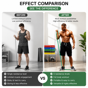 Ensemble de bandes de résistance TPE avec logo personnalisé, sans latex, respectueuses de l'environnement, pour la musculation en salle de sport, bandes de résistance pour tractions assistées - Product Image 4