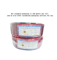 Câble solaire souple en PVC certifié CCC de 0,3 mm, 0,5 mm, 0,75 mm, 1,0 mm pour usage industriel, câble électrique CC en cuivre pour panneaux solaires