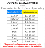 Spezielle PVC-Nummernrohr-Druckmaschine für Nummernrohre, Kabelhülsen, Blanko-Kabelmarkierungen und Leerrohre