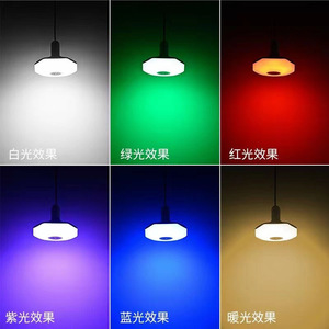 ไฟ LED ดนตรี 18W RGBW รีโมทคอนโทรล โคมไฟเปลี่ยนสีได้ สำหรับสร้างบรรยากาศในห้องนอน - Product Image 4
