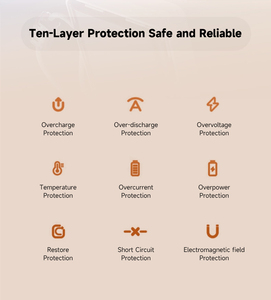 Power Bank Grosir 10000mAh 20000mAh Kapasitas Besar Dengan Pengisian Cepat PD20W Kabel Tipe-C Power Station untuk Ponsel 17 - Product Image 5