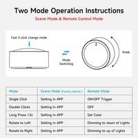 SLS Zigbee 3.0 – Bouton intelligent rotatif sans fil pour scènes et variateur de lumière, compatible Tuya Smart Life, alimenté par pile CR2450, passerelle incluse