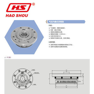 Système de positionneur pneumatique intégré à point zéro de marque HLQNC - Product Image 3
