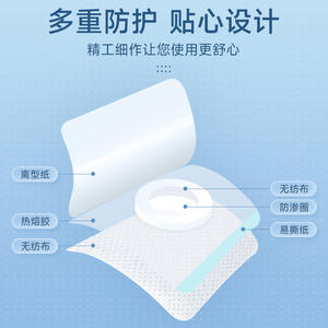 Haishi Hainuo Medical Bande adhésive respirante en film PU non tissé, patch imperméable pour soulager la douleur, tailles 5cm, 6cm, 7cm - Product Image 1