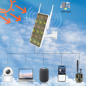 Batterie intégrée de routeur solaire sans fil de Wifi de la carte 4G de <span class=keywords><strong>Sim</strong></span> pour des endroits extérieurs