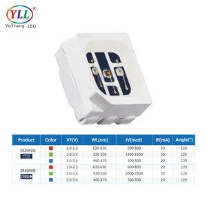 2835 siêu Flux Epistar Chip công suất cao RGBW RGB 4 in1 3535 SMD <span class=keywords><strong>LED</strong></span> cho chiếu sáng ngoài trời ánh sáng sân khấu Tường máy giặt ánh sáng - Product Image 5