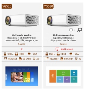 YG520 proyector LED con altavoz 1000 lúmenes Android 1080P HD VGA Video Audio los medios de la película a casa teatro de cine - Product Image 4