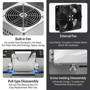 Machine à glace en flocons de neige commerciale portable, machine à slush pour <span class=keywords><strong>petite</strong></span> entreprise à domicile, machine à glace pilée en flocons de neige - Product Image 4