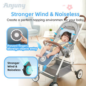 נוחות anjoy גלילה מושב כרית מאווררים כרית מאוורר מאווררים תינוק הסיטונאי אביזרים נסיעות נוחות - Product Image 3