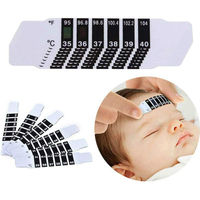 Termometer Digital Dahi Dewasa Ponsel Harga Murah Kualitas Tinggi
