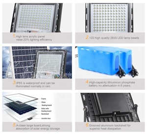 Lámparas Solares de Pared para Exteriores, IP65, Enfoque Exterior, 120 Vatios, 70W, 120W, 200W, <span class=keywords><strong>300W</strong></span>, Reflector LED <span class=keywords><strong>Solar</strong></span> - Product Image 5