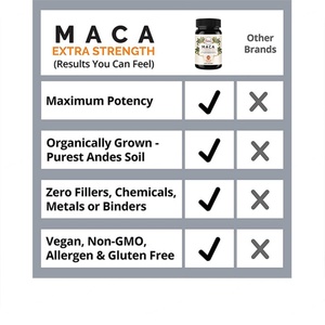 Offre Spéciale : Extrait de Racine de Maca Végétal, Supplément Aphrodisiaque Puissant, Complément Énergétique à Absorption Élevée, Capsules de Maca - Product Image 4