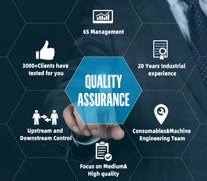 เข้ากันได้กลองทำความสะอาดใบมีดสำหรับ550N คม620 700 705 625 555 753 623 - Product Image 6