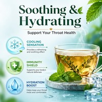 Un trio doré de Shoumei, Reishi et Fruit du Moine, conçu pour hydrater, apaiser et protéger votre voix.