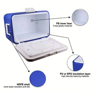 Custom Logo 2L/8L/30L Outdoor Cooler Box <b>Set</b> High Quality Portable Thermal Cooler Box for Picnic Camping Travel - Product Image 5