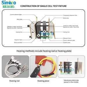 PMFC <span class=keywords><strong>DMFC</strong></span> 1 CM2 Brennstoffzellen test vorrichtungen 4 CM2 FC105M - Product Image 2