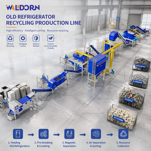 Línea de Producción para Desmantelamiento, Trituración y Separación de Refrigeradores, Recuperación de Cobre, Aluminio y Espuma - Product Image 2