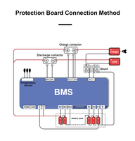 BMS 24S Smart Relay 2A Active BMS dengan RS485 8-25S Maks 1000A 16S 17S 18S 20S LiFePO4 Li-ion LTO 200A 300A 500A Baterai BMS