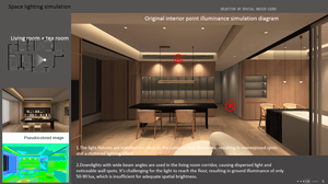 Guocio tùy chỉnh thiết kế cho toàn bộ nhà ánh sáng kiến trúc sư ánh sáng kỹ sư thiết kế cho biệt thự tư nhân cư trú khách sạn sang trọng - Product Image 4