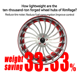 Ruedas Forjadas de 3 Piezas Rucci PAPER de 18-26 Pulgadas 5x112 5x120 5x114.3 para BMW <span class=keywords><strong>M5</strong></span> <span class=keywords><strong>Competition</strong></span> <span class=keywords><strong>Audi</strong></span> RS7 Mercedes AMG GT63 Lexus GS F - Product Image 2