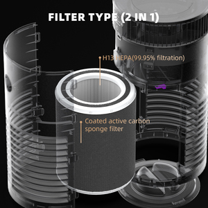 جهاز تنقية هواء كهربائي محمول من البلاستيك مع فلتر HEPA H13 وتعقيم بالأشعة فوق البنفسجية ومؤين، بمعدل تدفق هواء 210 متر مكعب/ساعة ونطاق تغطية 15-25 متر للمنزل والحيوانات الأليفة - Product Image 4