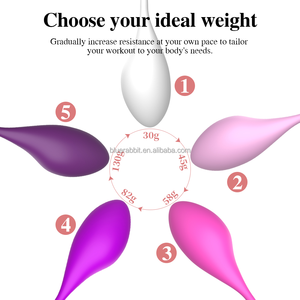 <span class=keywords><strong>Kegel</strong></span> palle di esercizio per le donne all'ingrosso impermeabile Ben Wa Ball pelvico piano Trainer con LOGO personalizzato & Packaging - Product Image 4