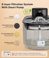 Filtre de remplacement pour fontaine à eau portable élégante pour chats et chiens, charbon actif, coton ovale écologique, résistant aux résidus, étanche IPX8