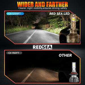 Foco LED REDSEA para Auto de 160W 16000LM con Control Inteligente por App Ai, Lámpara Bombillo con Temperatura de Tres Colores H1 H11 H4 H7 - Product Image 3