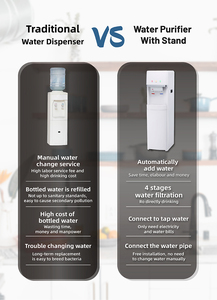 เครื่องทำน้ำเย็นแบบตั้งโต๊ะ เครื่องจ่ายน้ำเย็นแนวตั้ง เครื่องกรองน้ำที่ดีที่สุด - Product Image 4