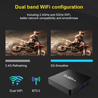 Nuevo Modelo I96Z19PRO Android 16.0 4K para TV Box con Función de Duplicación de Pantalla y Reproducción Local
