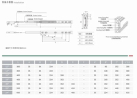 Glissière de tiroir télescopique à roulement à billes à extension totale avec fermeture amortie