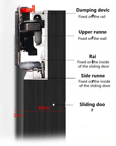 Mịn câm cửa trượt phụ kiện phần cứng vô hình hệ thống cửa trượt - Product Image 3